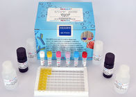 High Sensitivity Furazolidone ELISA Testing Kit , AOZ Elisa Kit Free Samples